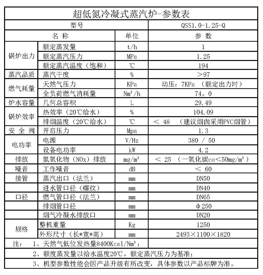 超低氮冷凝式蒸汽炉.jpg