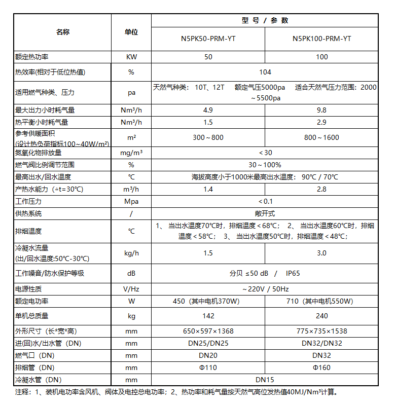 QQ20250705-101128.png