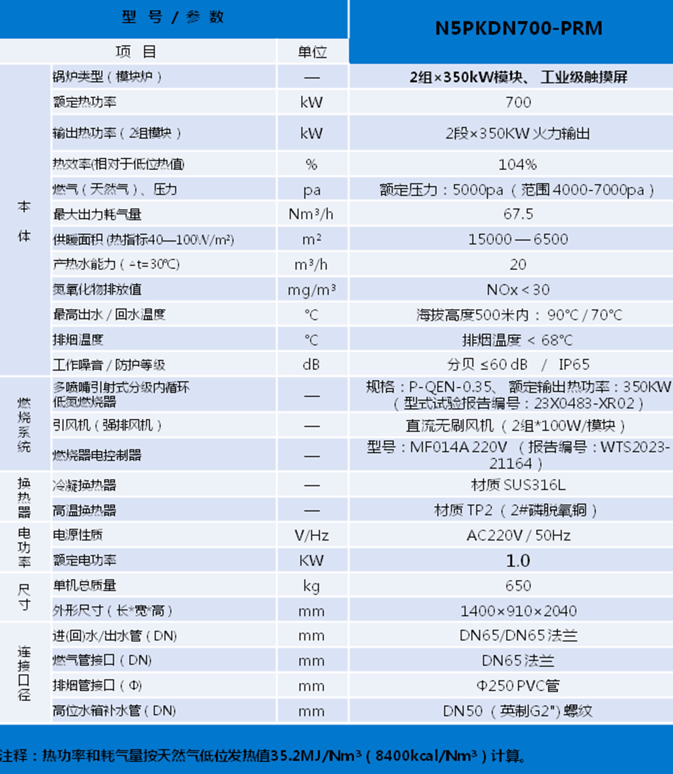 700kW模块炉规格图.jpg