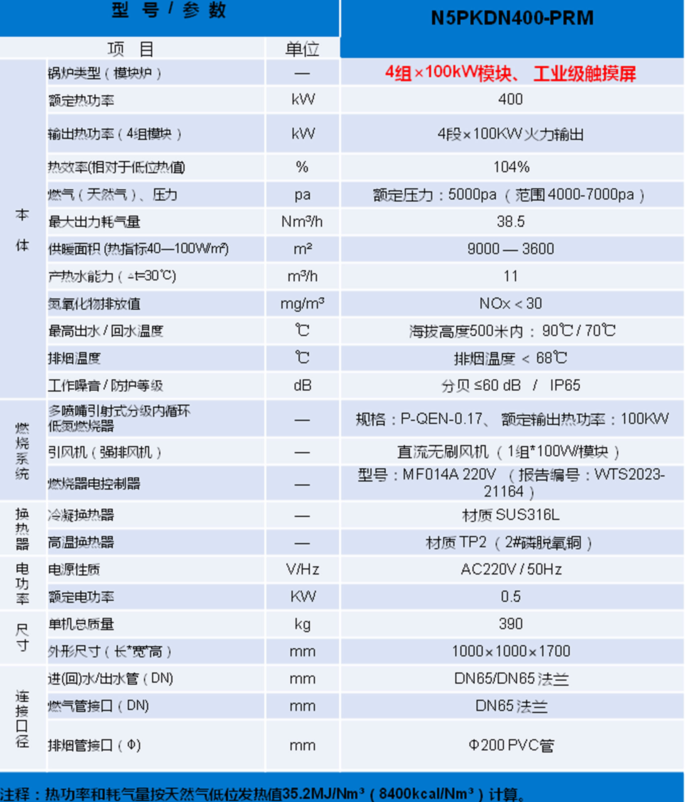 400KW模块炉规格图.jpg