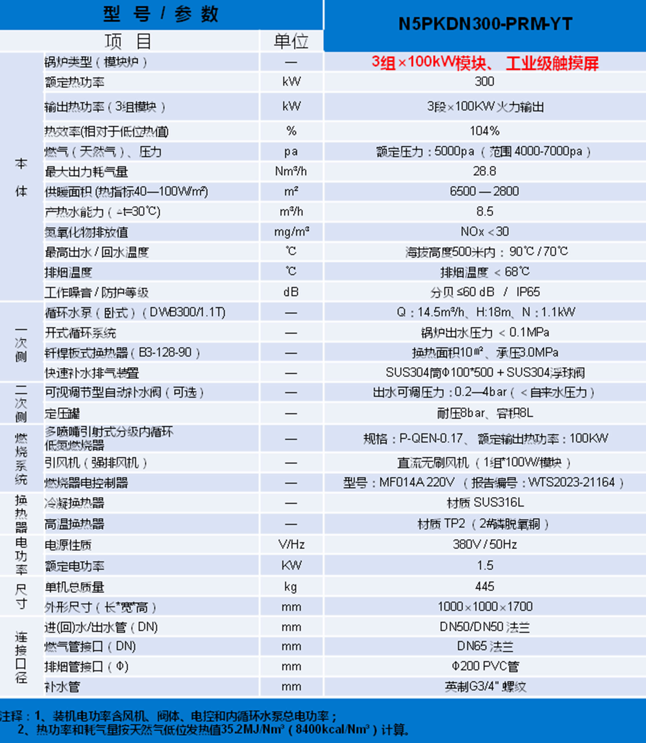 300KW一体炉规格.jpg